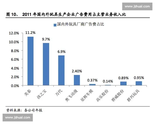 阿联酋对阵马来西亚全面对比：经济发展、文化差异与未来合作潜力解析