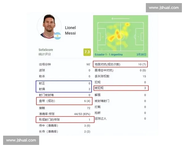 阿根廷迎战巴拿马,锋线较量与中场博弈全解析 阿根廷迎战巴拿马,锋线较量与中场博弈全解析